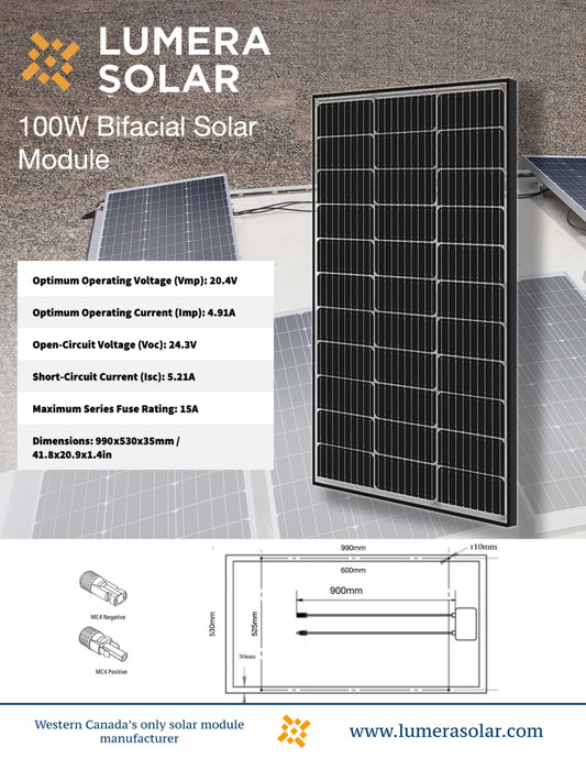 Selecting Solar Panels for RV Use